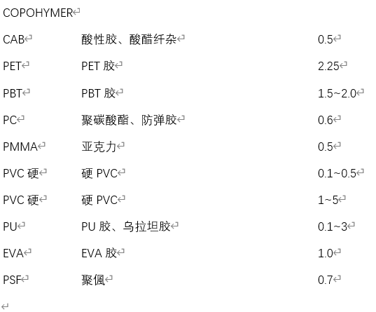 微信图片_20250516143513.png